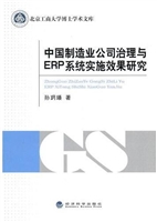 中国制造业公司治理与