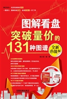 图解看盘——突破量价