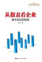 从报表看企业——数字