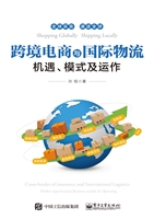 跨境电商与国际物流—
