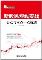 新股民短线实战——买