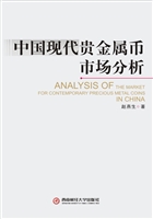 中国现代贵金属币市场