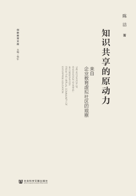 知识共享的原动力：来自