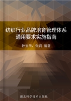纺织行业品牌培育管理