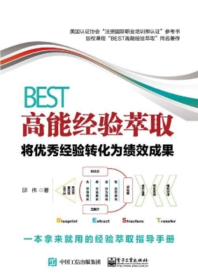 BEST高能经验萃取——