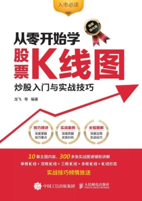 从零开始学股票K线图