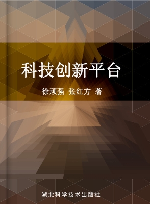 科技金融创新