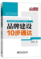 品牌建设10步通达