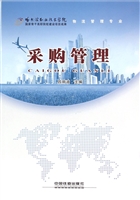 采购管理