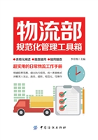 物流部规范化管理工具