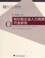 知识型企业人力资源开