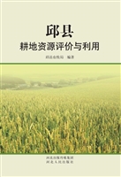 邱县耕地资源评价与利