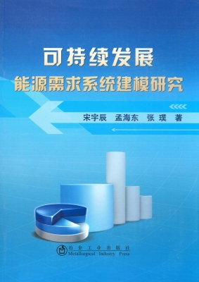 可持续发展能源需求系