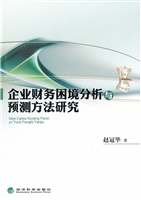 企业财务困境分析与预
