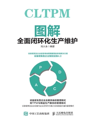 图解全面闭环化生产维