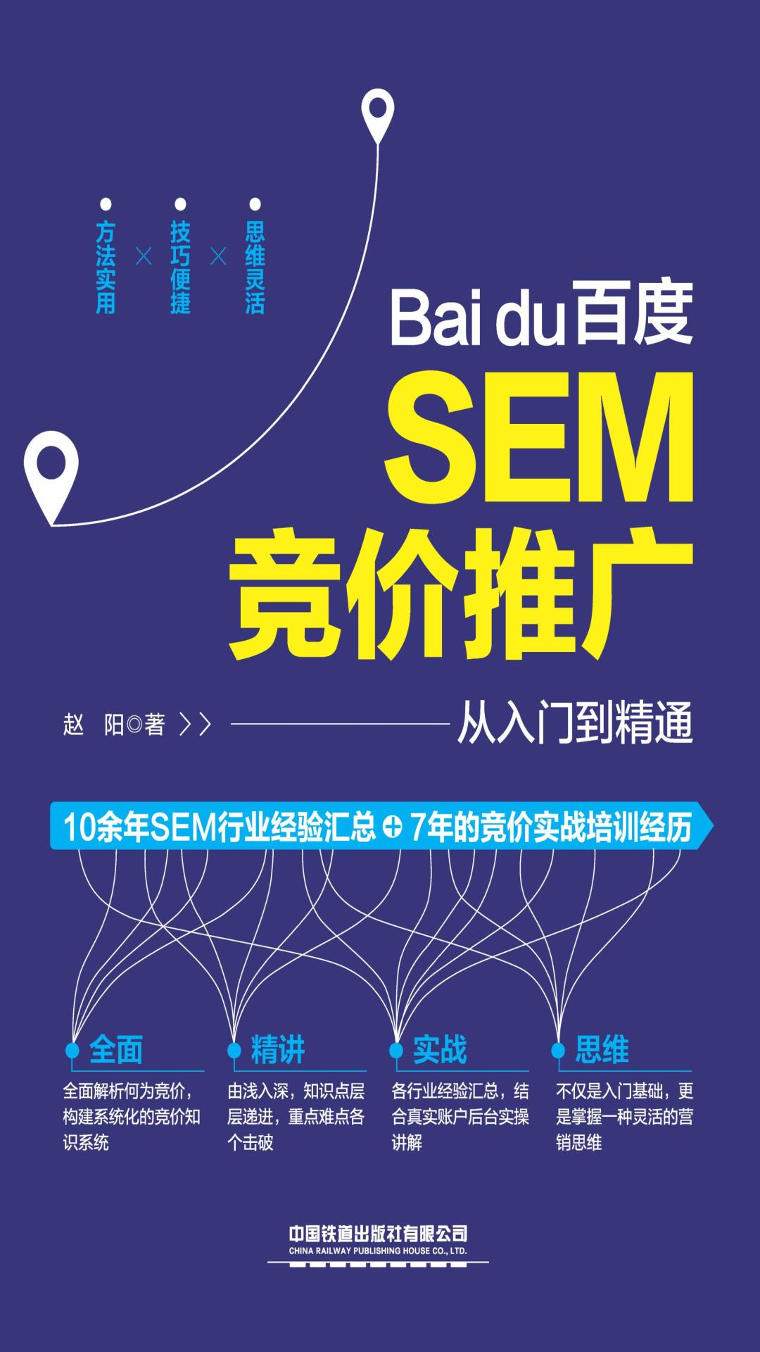 百度SEM竞价推广从入