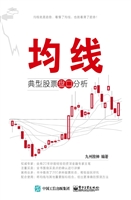 均线——典型股票盘口