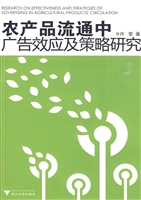 农产品流通中广告效应