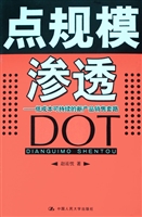 点规模渗透