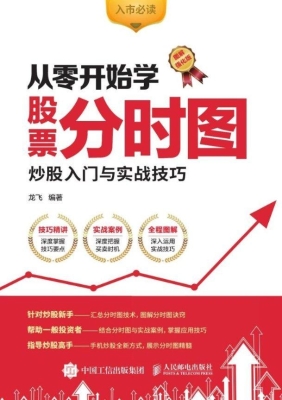 从零开始学股票分时图