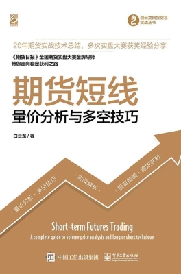 期货短线——量价分析