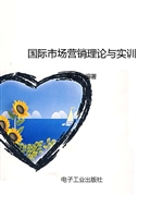 国际市场营销理论与实