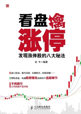 看盘擒涨停——发现涨