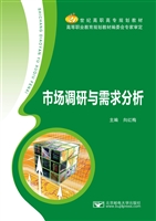 市场调研与需求分析