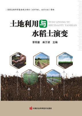 土地利用与水稻土演变