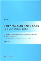 知识生产模式2与高校