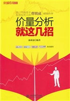 价量分析就这几招