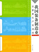 我国装备制造业全要素