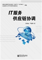 IT服务供应链协调