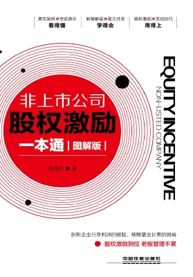 非上市公司股权激励一