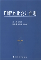 图解企业会计准则