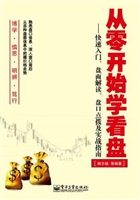 从零开始学看盘