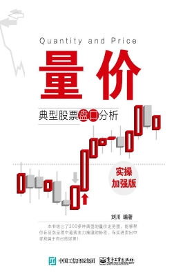 量价——典型股票盘口