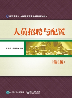 人员招聘与配置