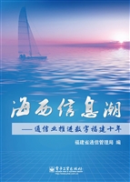 海西信息潮——通信业