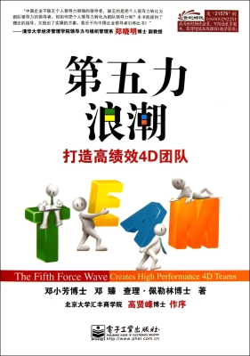 第五力浪潮