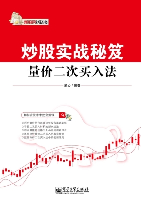 炒股实战秘笈——量价