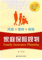 家庭保险规划