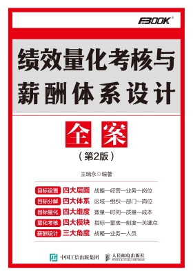 绩效量化考核与薪酬体
