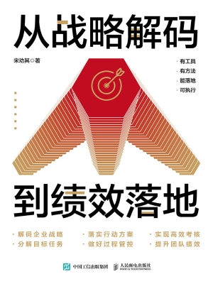 从战略解码到绩效落地