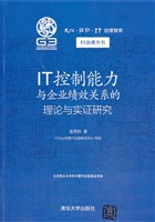 IT控制能力与企业绩效