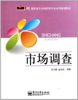 市场调查