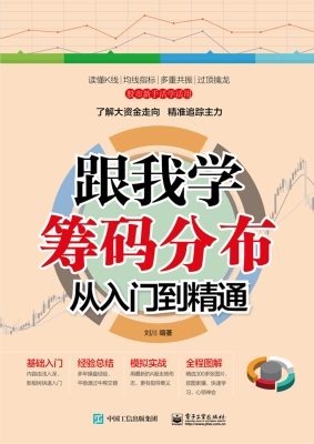 跟我学筹码分布从入门