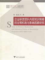 企业研发团队内部知识