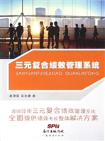 三元复合绩效管理系统