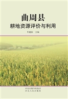 曲周县耕地资源评价与